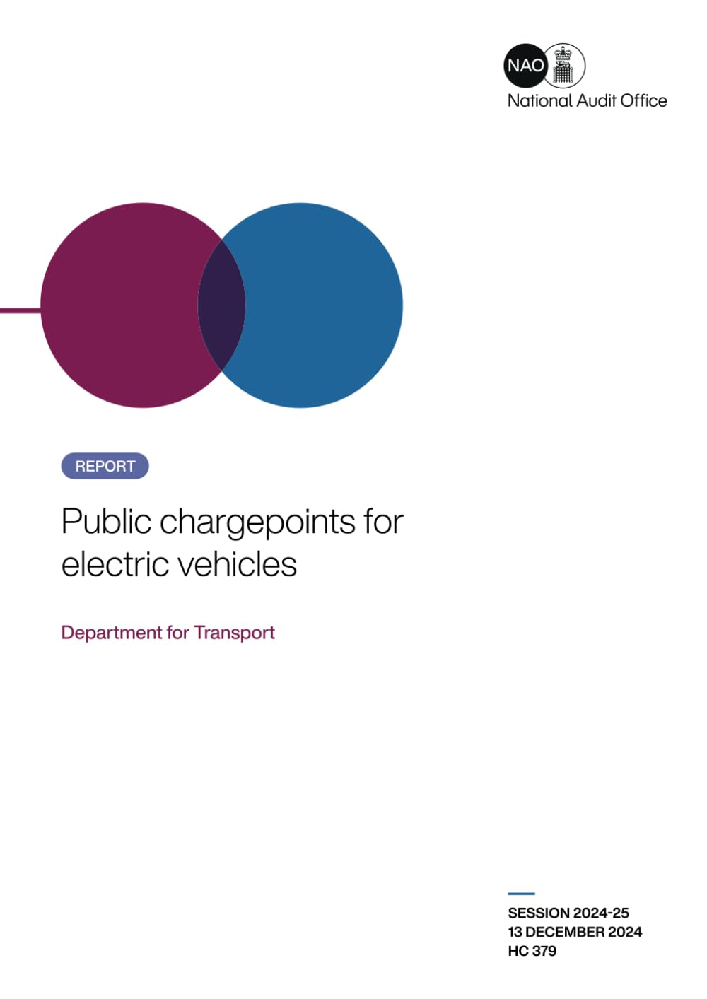 Public chargepoints for electric vehicles