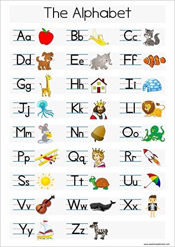 Learn The Alphabet - White Childrens Wall Chart Educational Numeracy Childs Poster Art Print WallChart