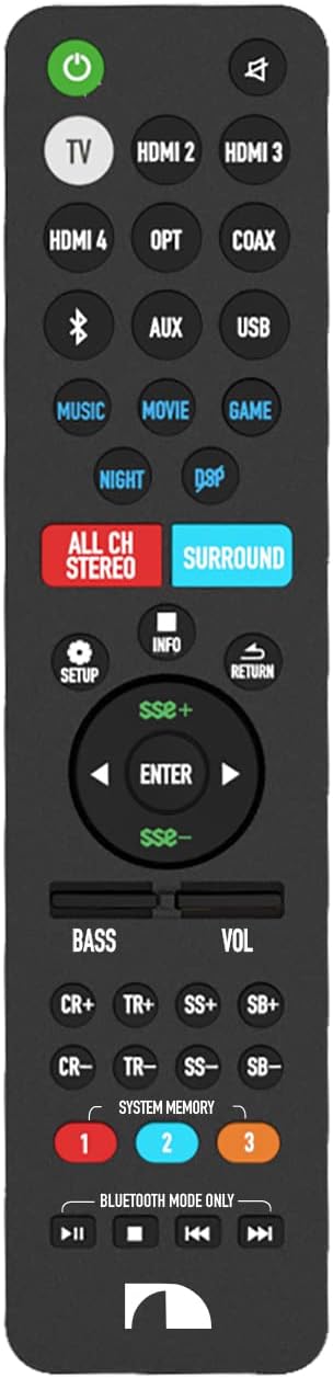 Nakamichi Shockwafe 7.1 7.2 9.2 DTS-X/Atmos/eARC/SSE Max Soundbar Remote Control (2022) Does not work with other models