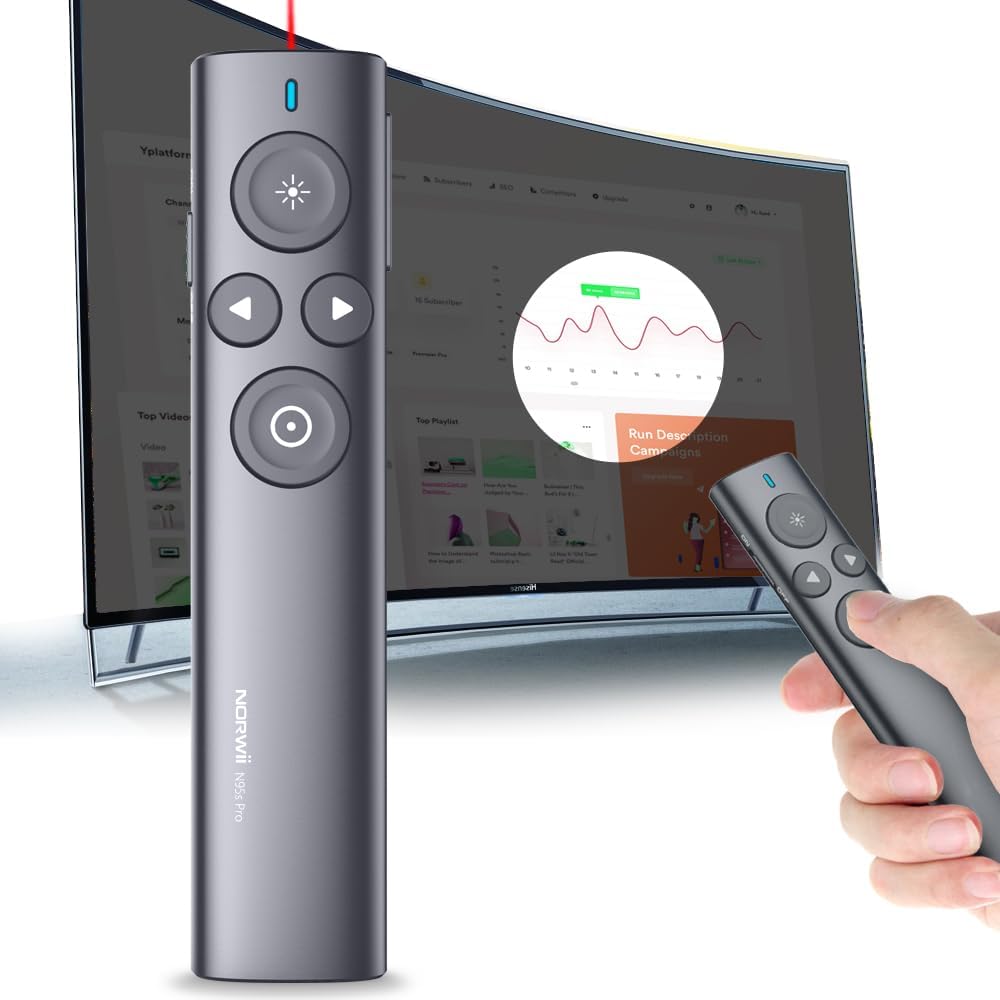 NORWII TV/LCD Screen Pointer for PowerPoint Presentation, Wireless Presenter with Digital Pointer and physical Light pointer, Slide Clicker, Presentation Remote - N95s Pro Red Light-USB-A