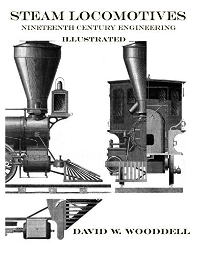 Steam Locomotives: Nineteenth Century Engineering