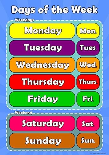 Wisdom Learning Days of The Week - Learn Childrens Wall Chart Educational Childs Poster Art Print WallChart
