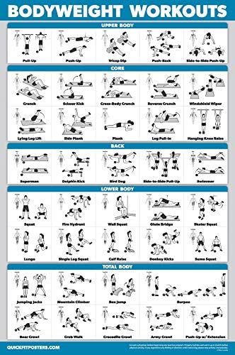 Bodyweight Workout Exercise Poster - Body Weight Workout Chart - Calisthenics Routine - (Laminated, 18" x 24")