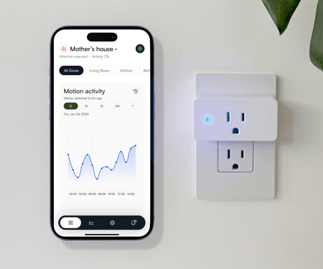 Threshold Motion Wi-Fi Sensing Plugs Starter Pack, WiFi Motion Sensor, No Camera or Microphone Needed, Works with Free Threshold Care App for iPhone & Android (3-Sensor Starter Pack)