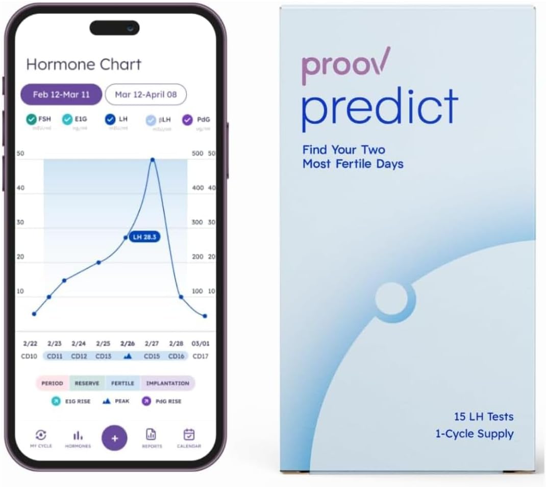 Proov PredictTM l Ovulation Test Strips to Predict The Fertile Window l 30 LH Tests and One Proov “P” Cup
