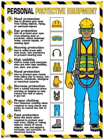 Safety Poster 18" x 24"