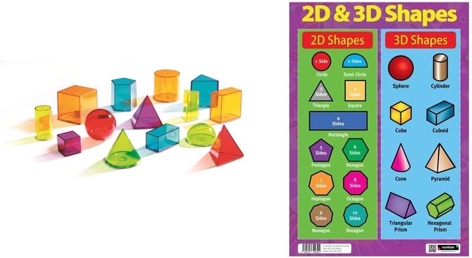 Learning Resources View-Thru Colourful Geometric Shapes & Sumbox Educational 2D and 3D Shapes Maths Poster