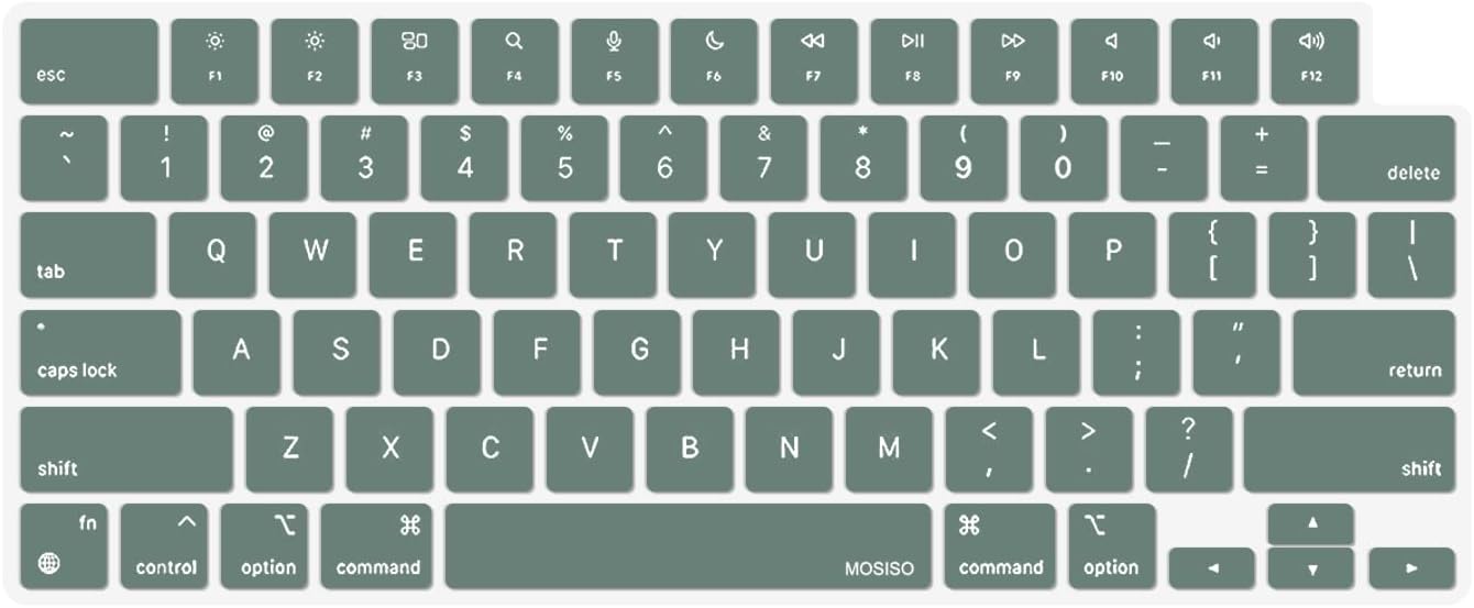 MOSISO Keyboard Cover Skin Compatible with MacBook Air 15 inch M3 A3114 M2 A2941/Air 13.6 A3113 A2681/Pro 14/16 M4 M3 M2 M1, Midnight Green