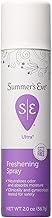 Summer's Eve Ultra Daily Active Feminine Spray, pH balanced, 2 Oz (Pack of 2)