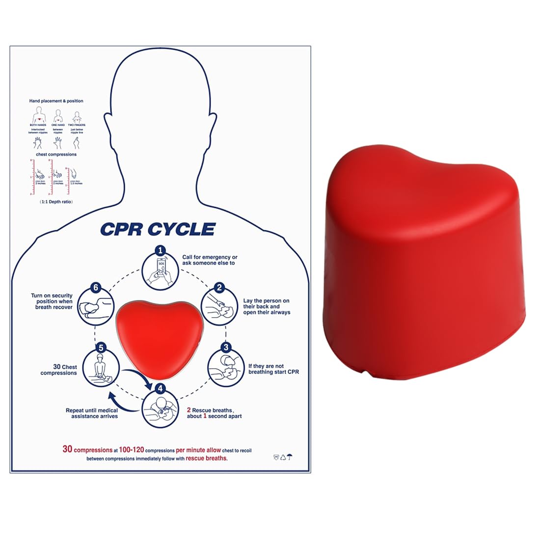 CPR Saver Training Kit CPR Training Model Hands Only CPR Compression First Aid Teaching Exercises Tool for Medical Students, Emergency Teachers, Medical Staff