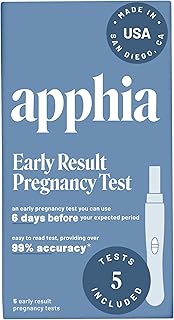 apphia Early Detection Pregnancy Test (5 Pack) – Get Results 6 Days Sooner – Made in The USA​