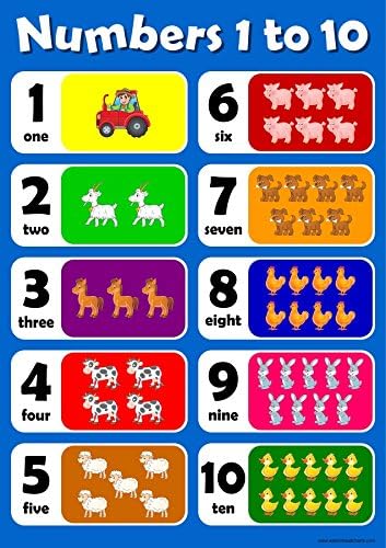 Numbers 1 to 10 Blue Childrens Wall Chart Educational Learning To Count Numeracy Childs Poster Art Print WallChart