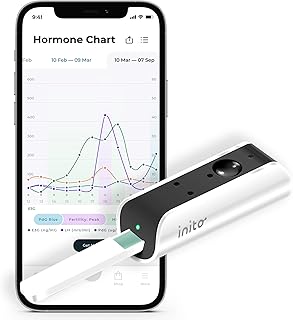 Inito Fertility Monitor & Hormone Tracker for Women | Estrogen, LH, Progesterone Metabolite Levels - PdG, FSH | Predict & Confirm Ovulation | Includes 15 Test Strips (iPhone 14 Pro Max)