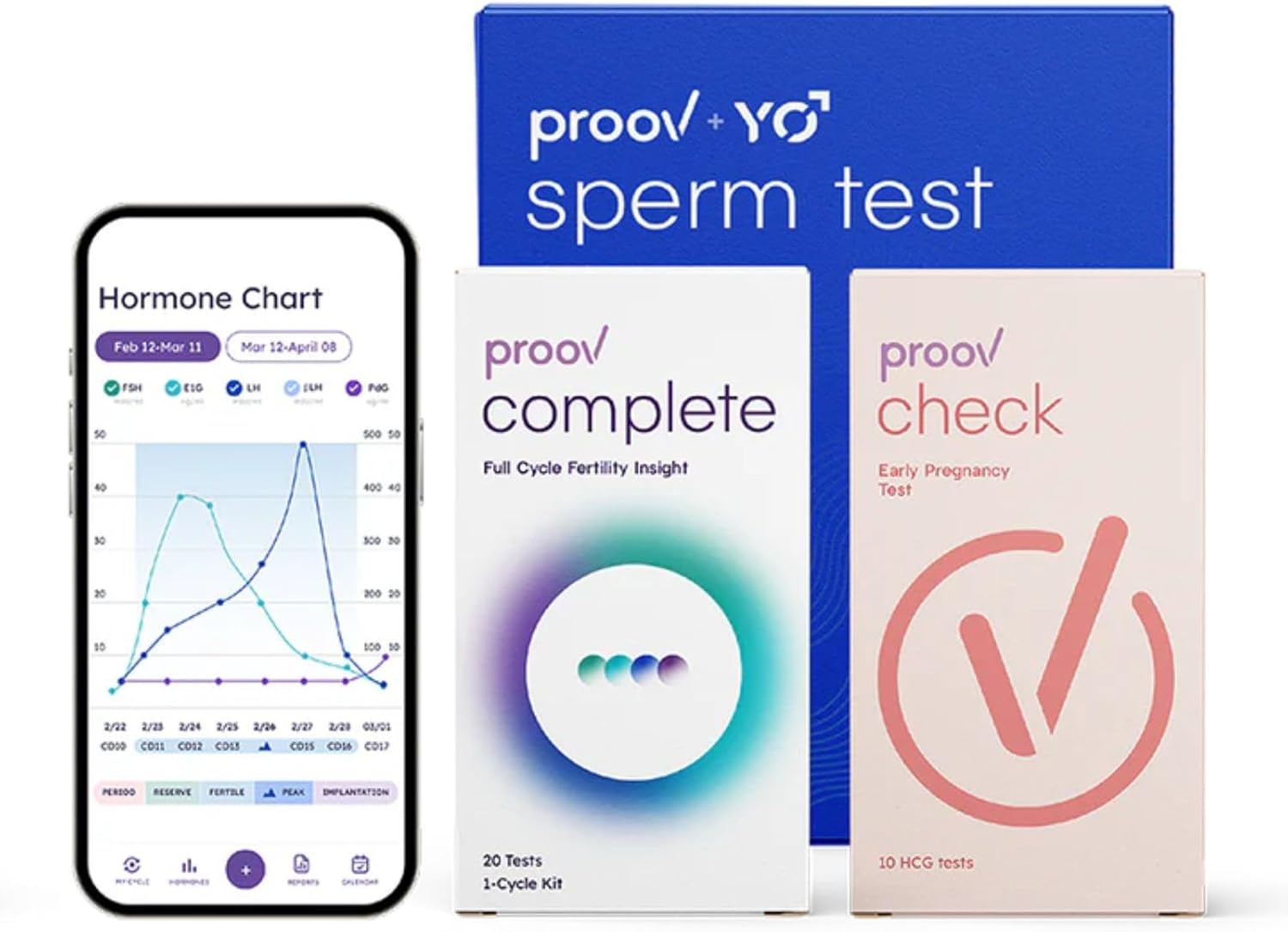 Proov - Hers & His Advanced Fertility Test for Couples - at-Home Hormone & Sperm Testing - Tracks Ovulation, Ovarian Reserve, Motile Sperm Count & Early Pregnancy - Non-Invasive