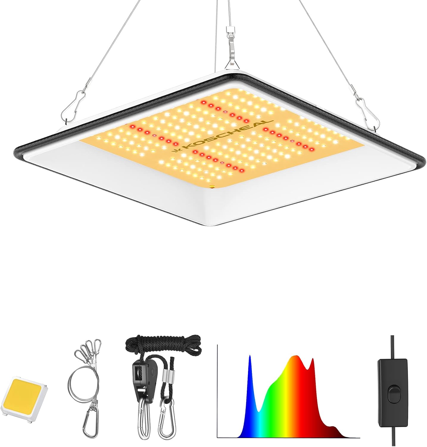KOSCHEAL KT600 65W LED Grow Light, 2.9 µmol/J Full Spectrum