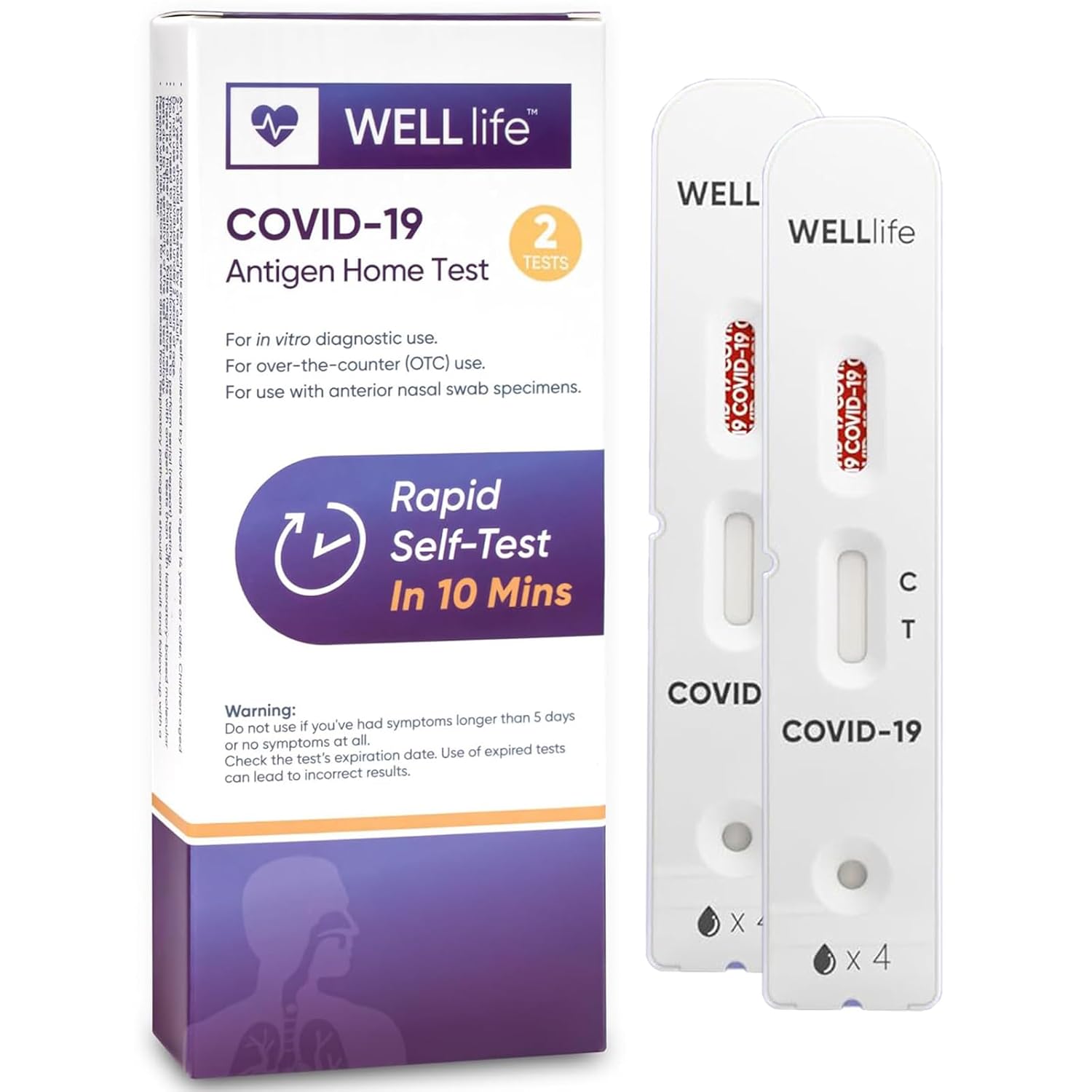 WELLlife Covid-19 Antigen Home Test, Covid Tests for Home Test Covid Rapid Testing Kit FDA Authorized Result in 10 Minutes Self Test, 2 Tests