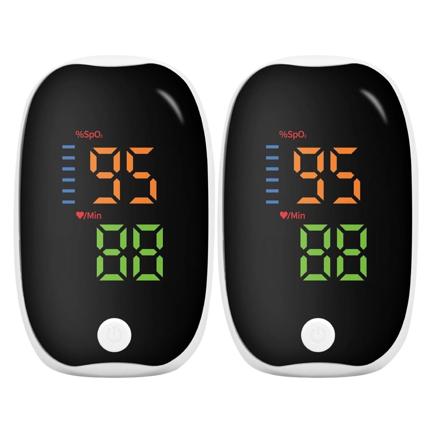 2-in-1 Glucose monitor for Home or Outdoor Use, Non Invasive & pricking, Compact and Portable, 2025 Upgraded Version, White (2 Pcs)