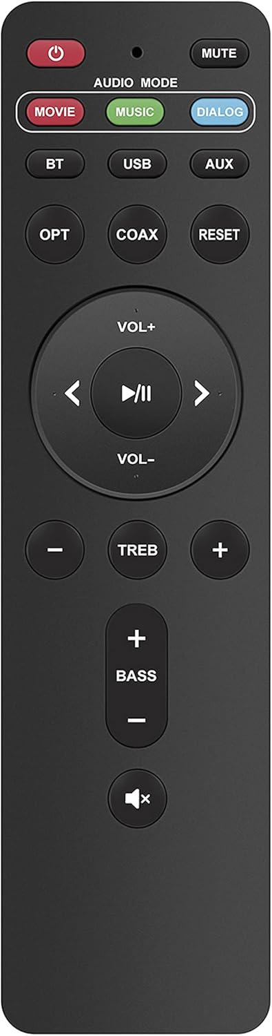VINABTY Remote Control Replacement fit for Bestisan BYL MEGACRA Norcent TV Sound Bar ST09 ST08 SG02 SQ03 SG08 S6520 S8520 S9920 SD08 S7021B SE01 SE02 S7020E S7020 SR04 SR02 SR06 SR01 S7020P SE-02