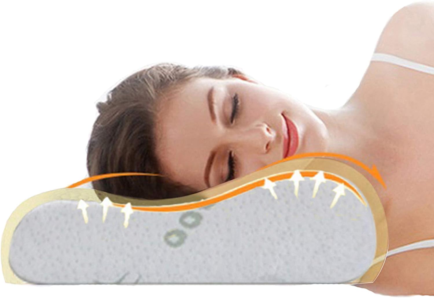 2025 New Upgrade Memory Foam Pillow- Cervical Orthopedic Deep Sleep Neck Pillow-Superior Comfort for Neck Shoulder Pain Sleeping