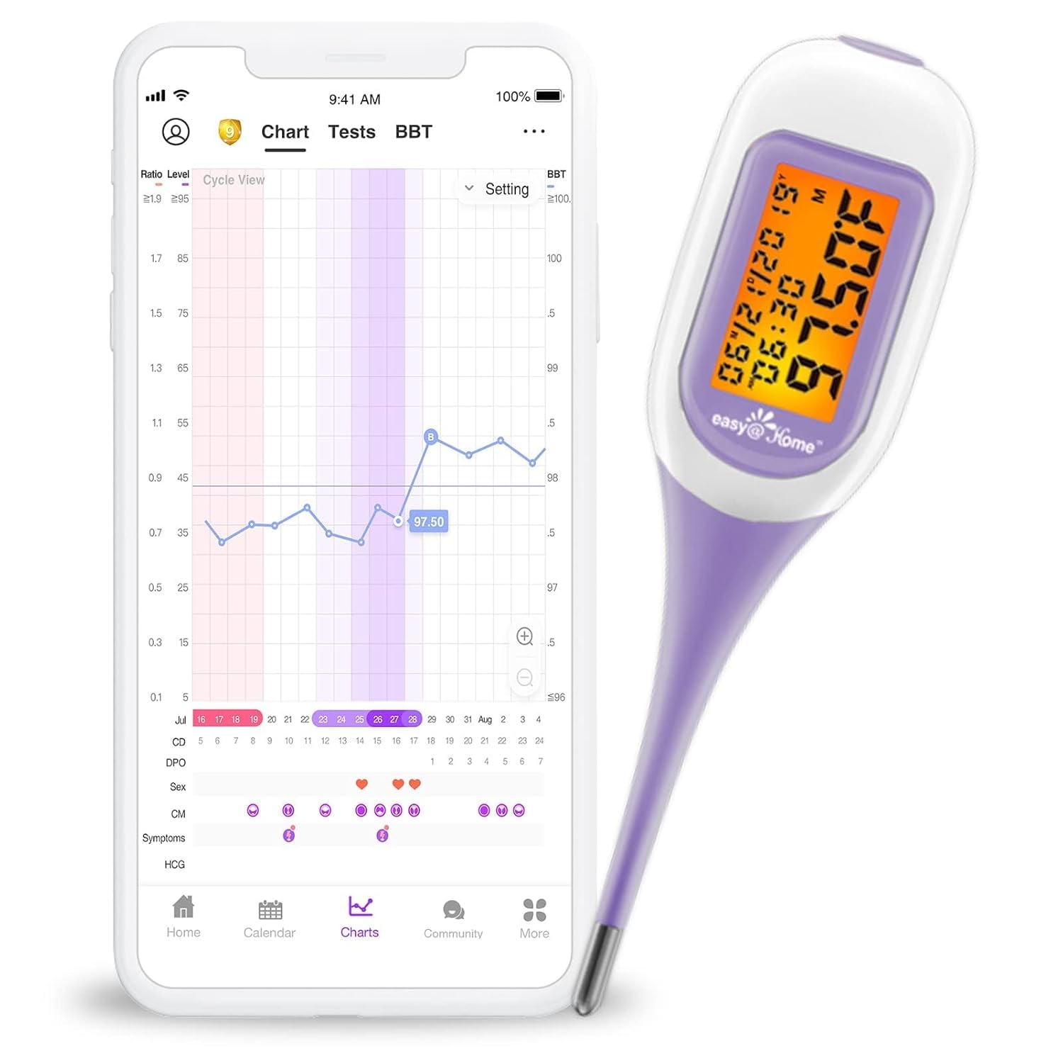 Easy@Home Smart Basal Thermometer, Large Screen and Backlit, Period Tracker with Premom (iOS & Android) - Auto BBT Sync, Charting, Coverline, Accurate Fertility Prediction EBT-300 Purple
