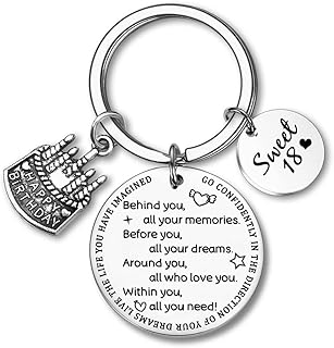 Birthday Gift Keychain,Happy Birthday Cake Jewelry Charm Keyring for Friends Families Couples Students