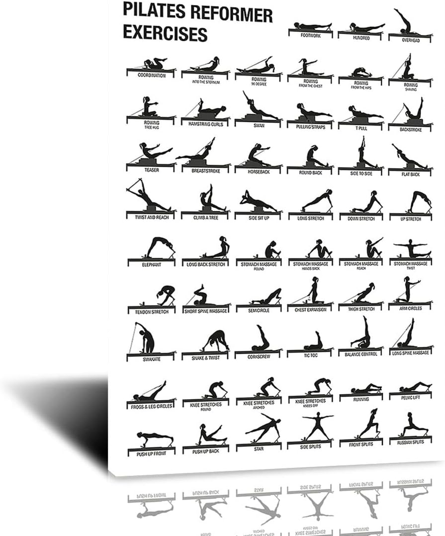 LILIIY Pilates Reformer Chart Poster Home Workout Gym Yoga Studio Decoration Poster Gift for Yoga Lovers (12x18inch-Wooden Framed)