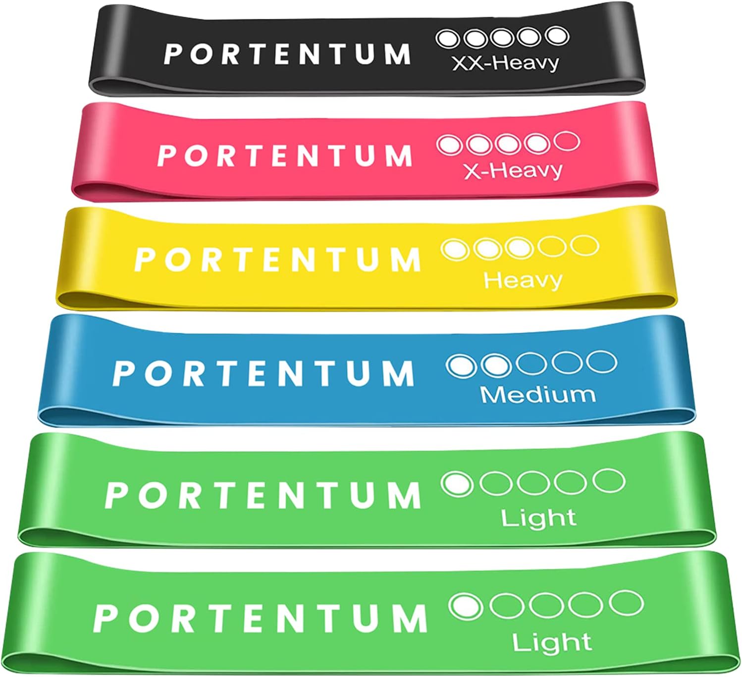 PORTENTUM Resistance