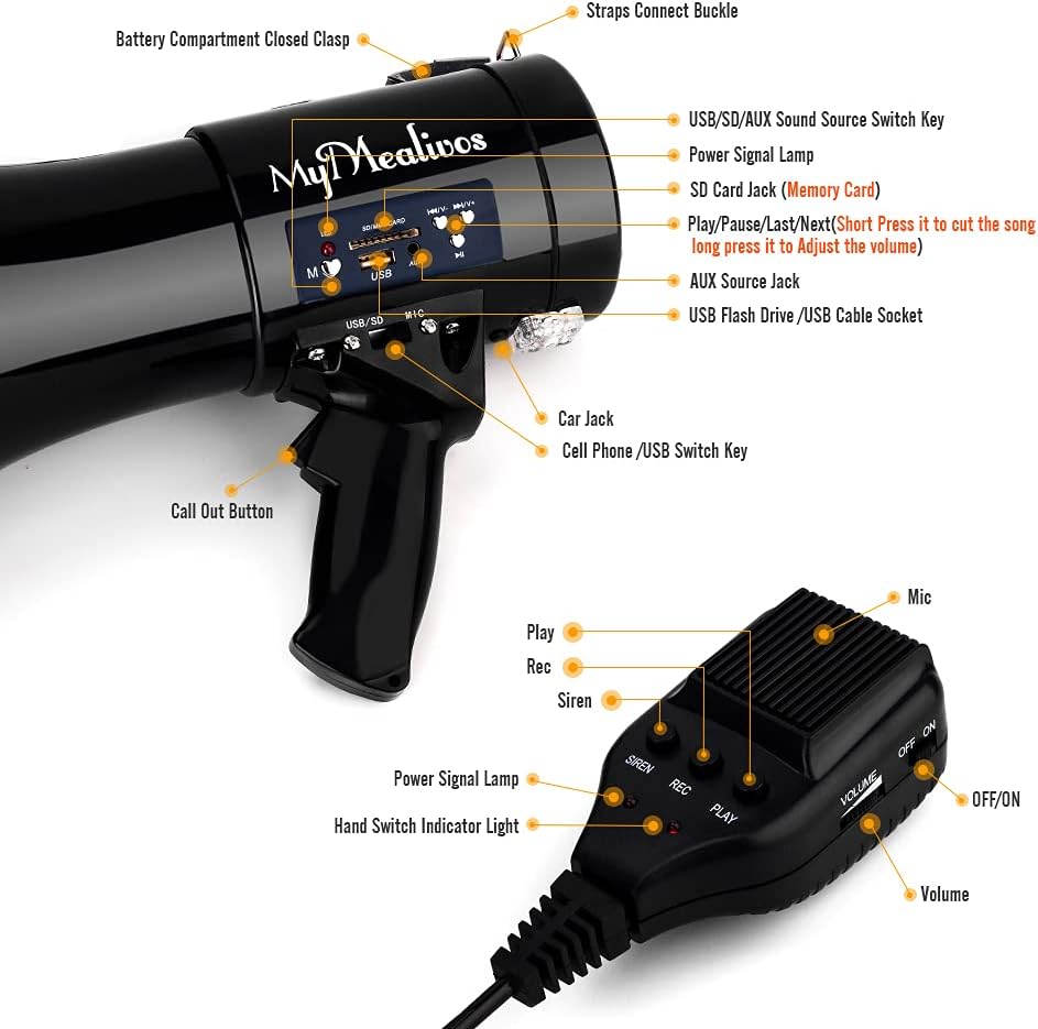MyMealivos Megaphone with Siren Bullhorn 50 Watt Bullhorn Speaker with Detachable Microphone, Portable Lightweight Strap & 3.5mm Aux Input
