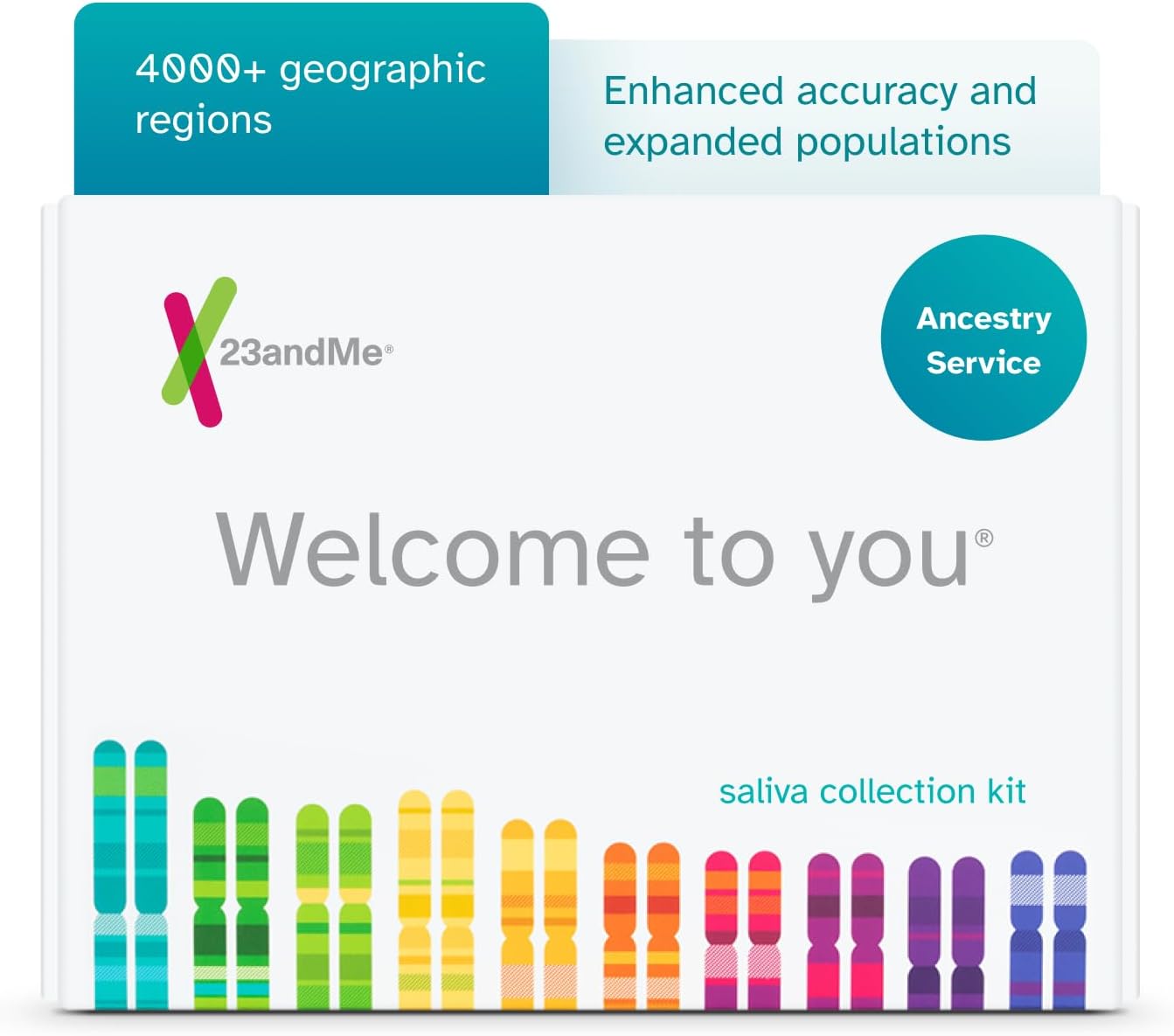 23andMe Ancestry Service - DNA Test Kit, Personalized Genetic Legacy, 4300+ Geographic Regions, Ancestry Test, Family Tree, DNA Relative Finder, Origins, Ethnicities, Traits, Ancestry Reports