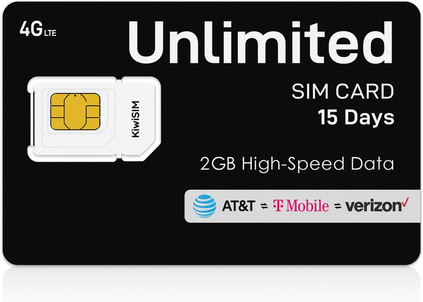 Unlimited Data SIM Card 15 Days, 2GB High-Speed (After 256kbps), Compatible with AT&T, T-Mobile & Verizon, Perfect for Unlocked Mobile WiFi/Router/Portable WiFi, No Contract, No Activation