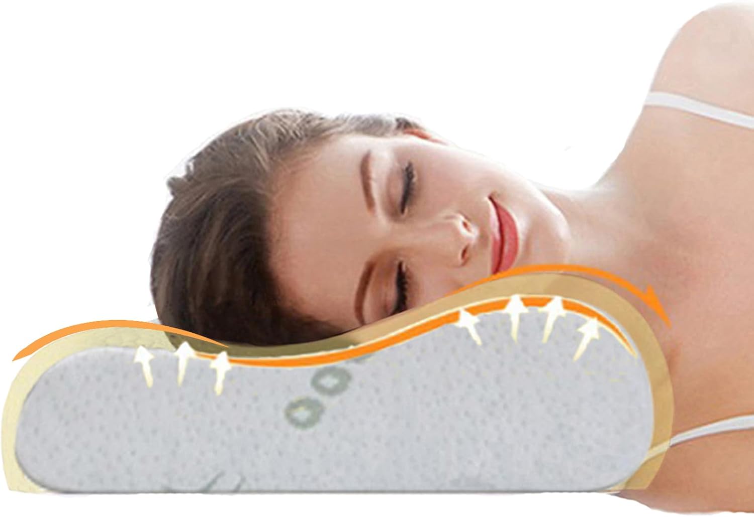 2026 New Upgrade Memory Foam Pillow- Cervical Orthopedic Deep Sleep Neck Pillow-Superior Comfort for Neck Shoulder Pain Sleeping