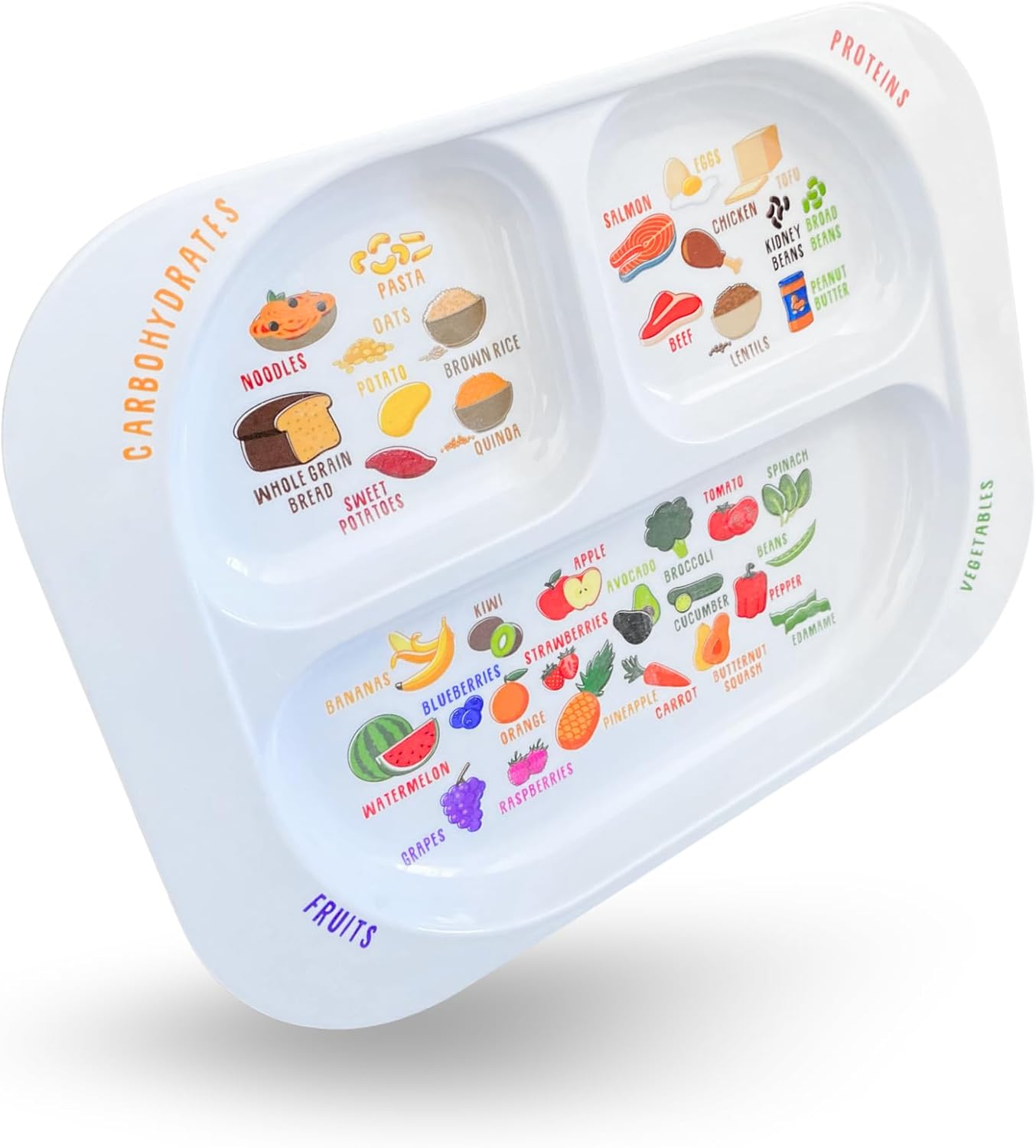 j&m Healthy Learning Plate, Divided Portion Control with Sections to Learn Nutrition, Food Groups & Portion Sizes, Dishwasher-Safe