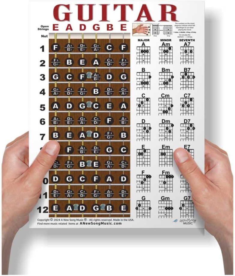 Laminated Guitar Fretboard & Chord Chart - Easy Instructional Poster for Beginner 8.5"x11" | A New Song Music