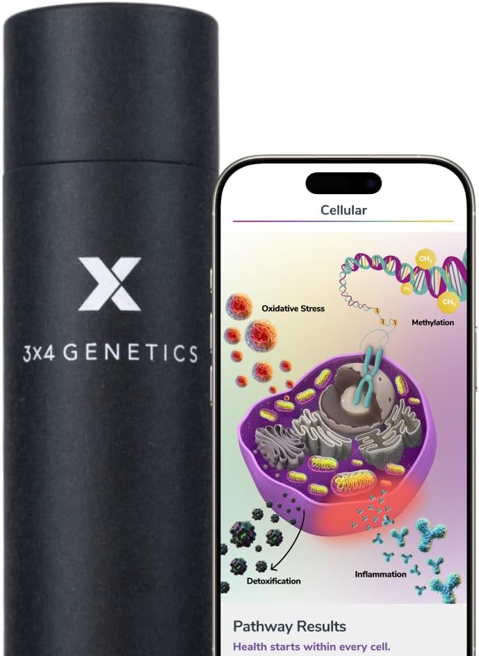 3X4 Test + 3X4 Health app