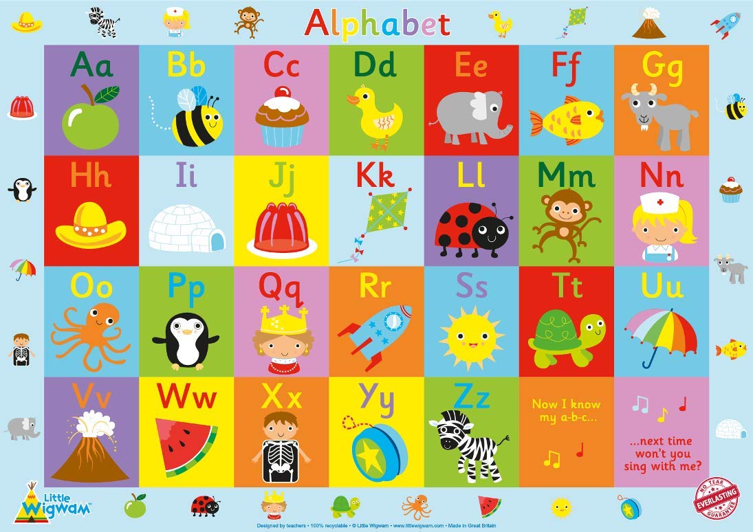 Little Wigwam Alphabet "No Tear Guarantee" Educational Poster (60 x 42cm)