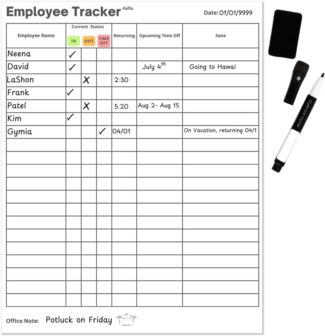 Premium Quality Employee in and Out Tracker Board - Dry Erase – Real-Time Attendance, Return Time & PTO Tracking – Flexible Office & Staff Schedule for Daily Operations (Adhesive Back)