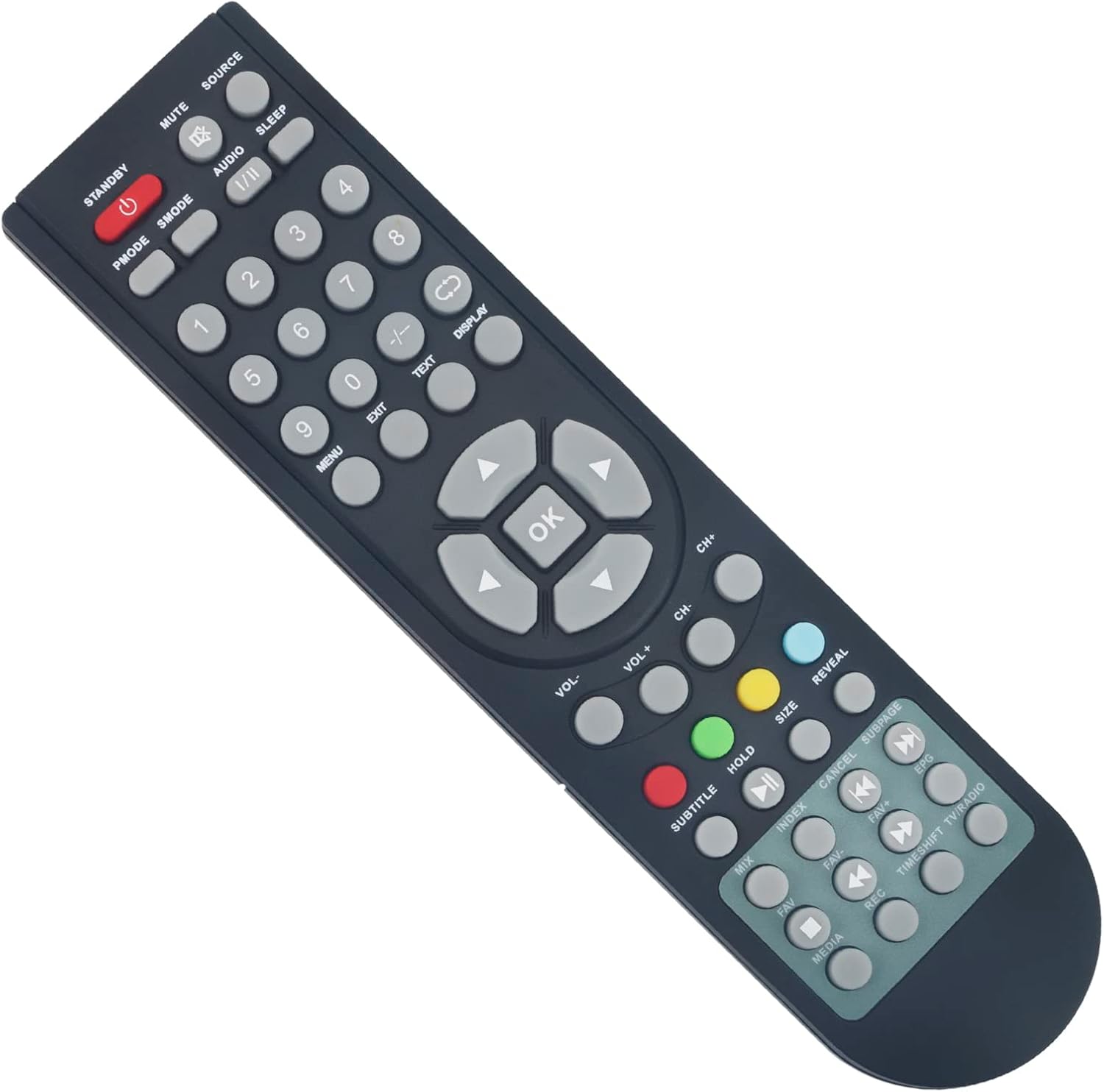 New RC1901 Remote Control Replacement fit for PROSCAN LED LCD TV PLDED4022-UK PLEDV2488-UK PLDEDV3292-UK-B Remote Controller