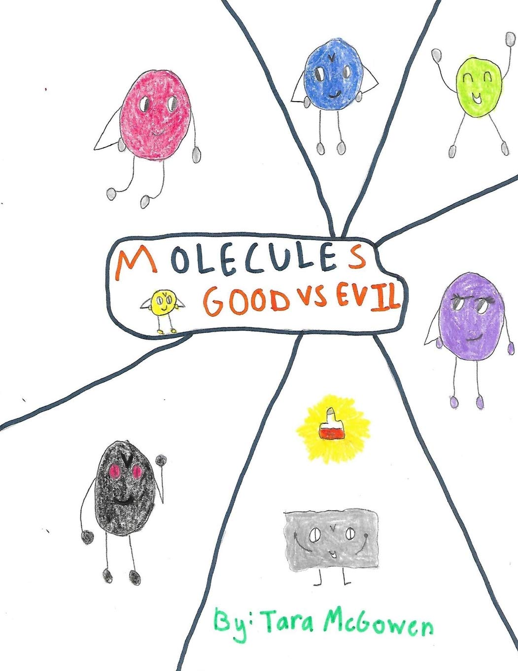 Molecules : Good vs. Evil
