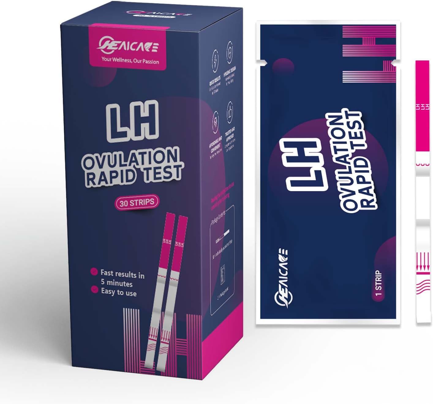 Ovulation Menopause Hormone Test Early Pregnancy Rapid Test Kit (LH-30 Tests)