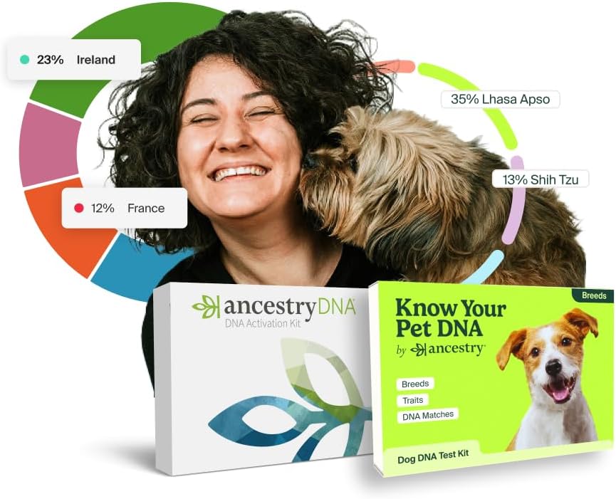 AncestryDNA Genetic Test Kit and Know Your Pet DNA Breeds Kit Bundle