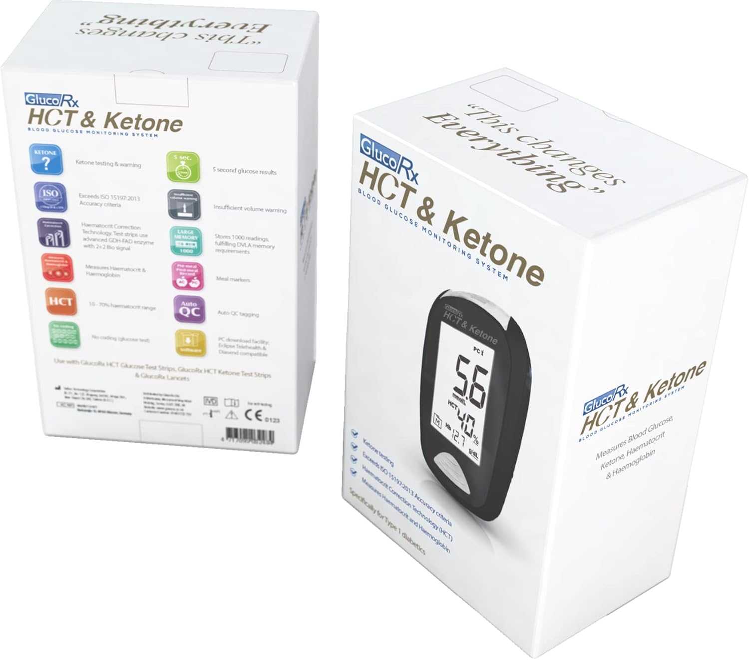 GlucoRx Glucose & Ketone Dual Monitor Type 1 Saver Kit Free Test Strips