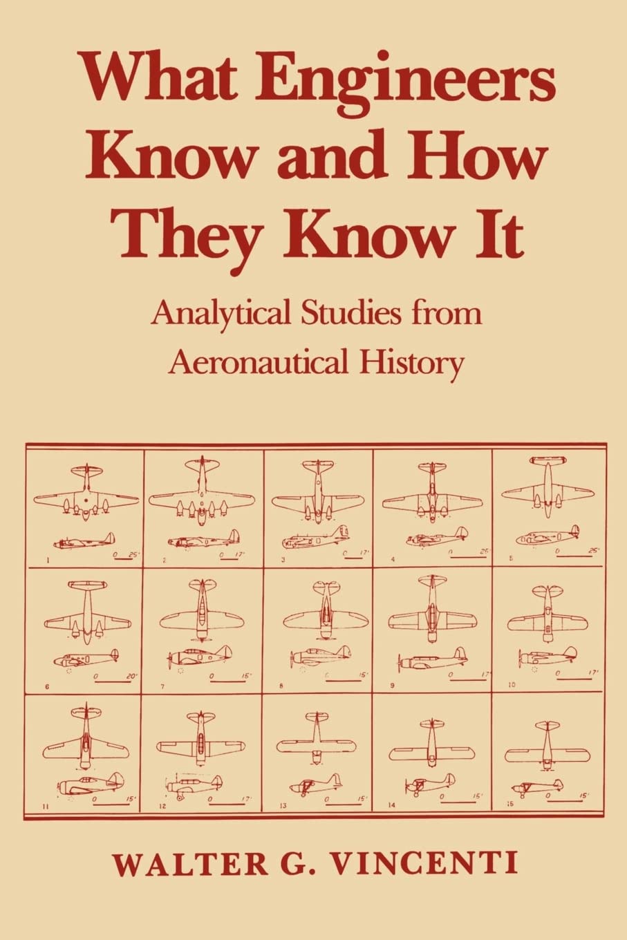 What Engineers Know and How They Know It: Analytical Studies from Aeronautical History (Johns Hopkins Studies in the History of Technology)