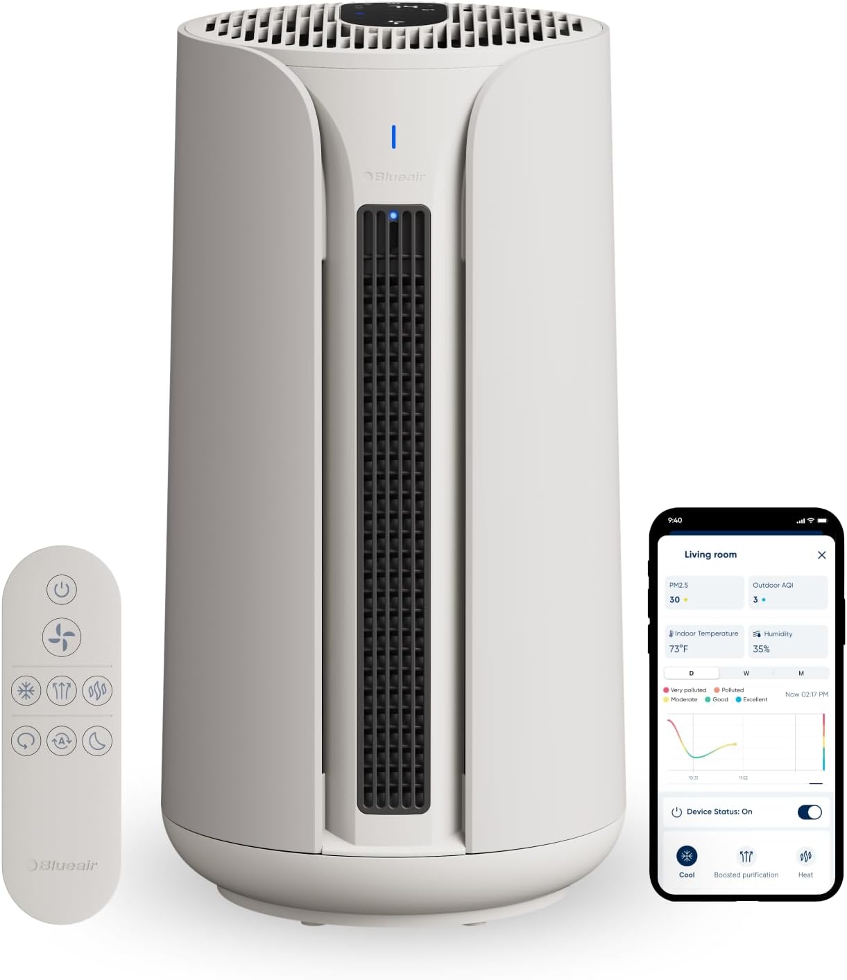 BLUEAIR ComfortPure Most Powerful 3-in-1 Air Purifier: Cooling, Heating, Purifying –HEPASilent Cleaner for Home, Pets, Allergies, Dust, Smoke, Odor – Covers 840 sqft in 60 Minutes – All season comfort
