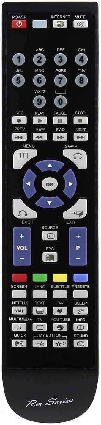RM Series Replacement Remote Control for Rowa DVD280