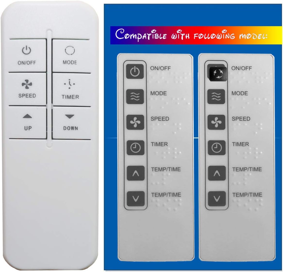 RCECAOSHAN Replacement for Haier Air Conditioner Remote Control 0010401358A Works for ESA408K-E ESA408K-L ESA408K-T ESA408M ESA408M-L ESA408M-T ESA410J ESA410J-E ESA410J-L ESA410J-T ESA410K ESA410K-E