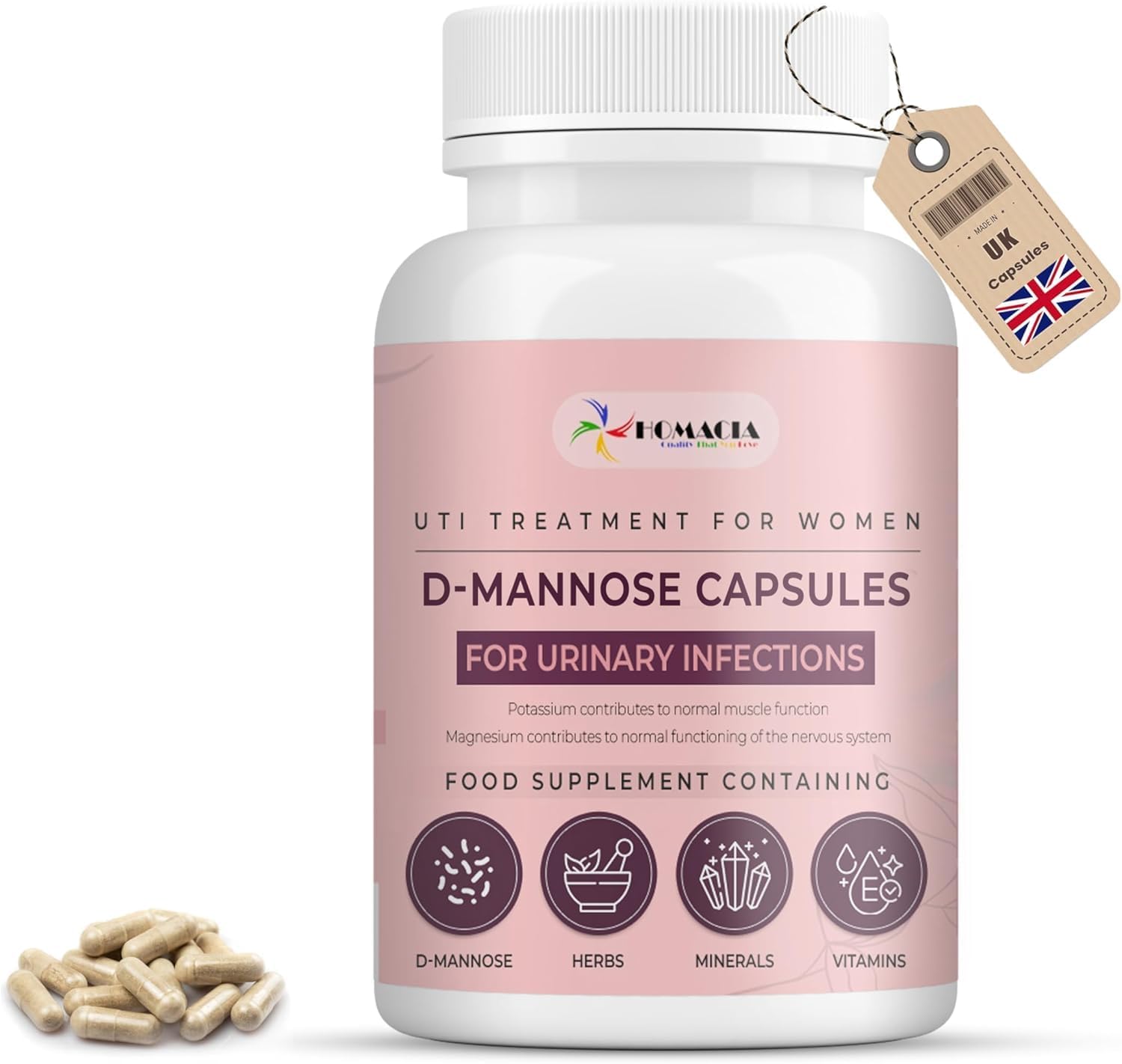 D-Mannose Capsules | Bladder Control & Urinary Tract Infection Treatment | | UTI Treatment for Women | High Strength 2500 mg | 120 Caps