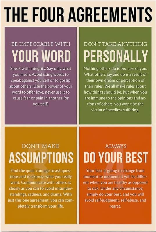 The Four Agreements Be Impeccable with Your Word Decor Poster Wall Art Decor Metal Sign Poster Tin Sign 8X12 Inches