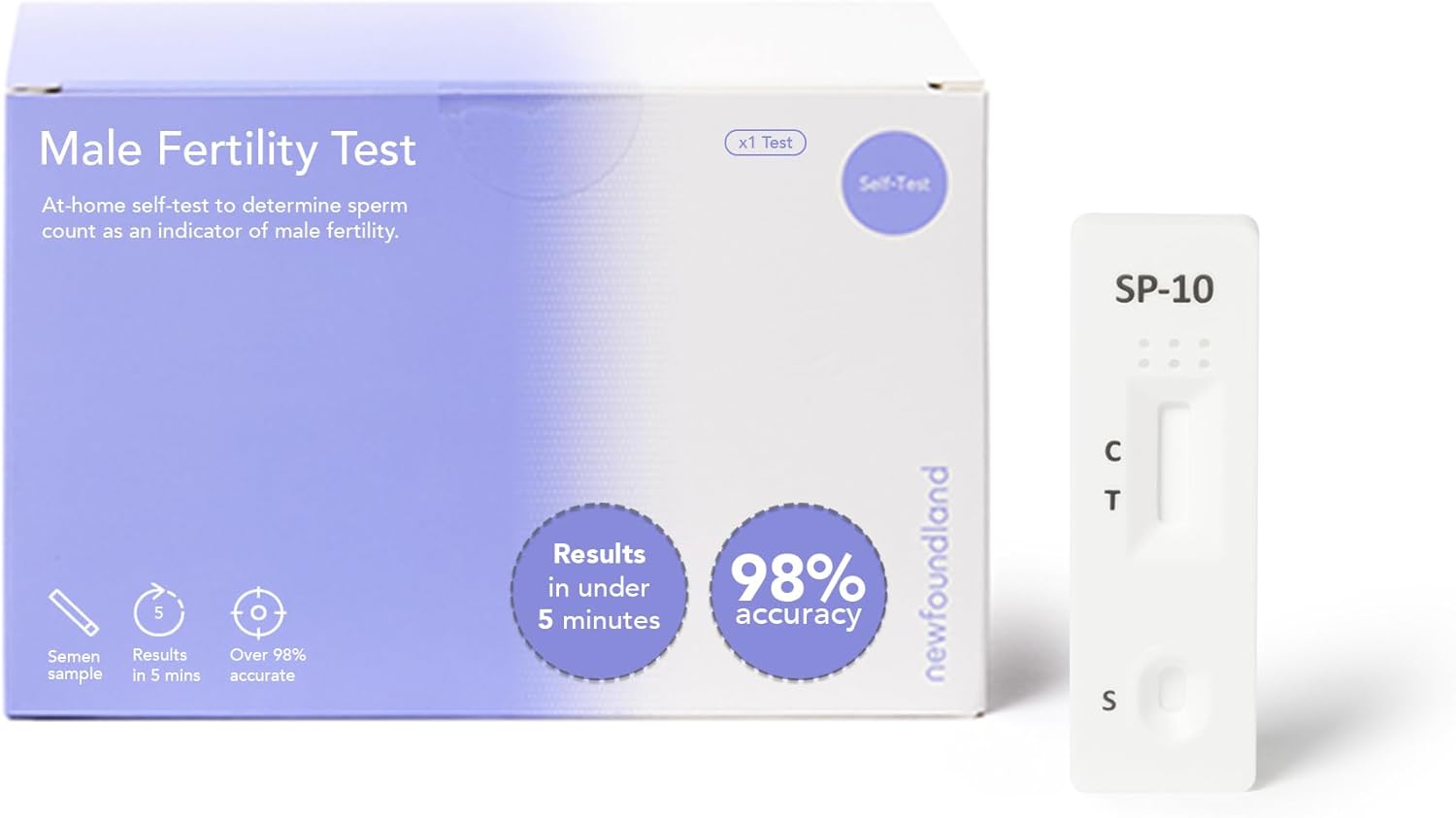 Newfoundland Male Fertility Test, Simple to Use Fertility Test for Men, Test Male Fertility in Under 5 Minutes, CE Certified Mens Fertility Test for Home Use,Single Test