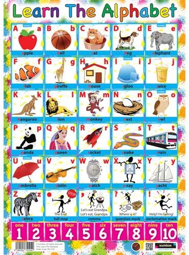 Sumbox A3 Alphabet Poster – ABC Educational Wall Chart for Toddlers & EYFS, Letter Recognition Learning Aid