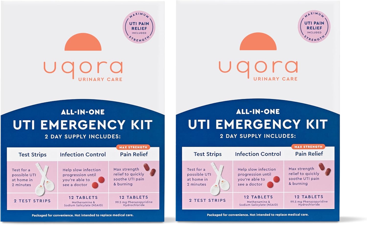 Uqora UTI Emergency Kit - Comes with 2 Urinary Tract Infection Test Strips, 12 UTI Pain Relief Tablets & 12 Infection Control Tablets - Urinary Tract Support - Maximum Strength - 2 Pack
